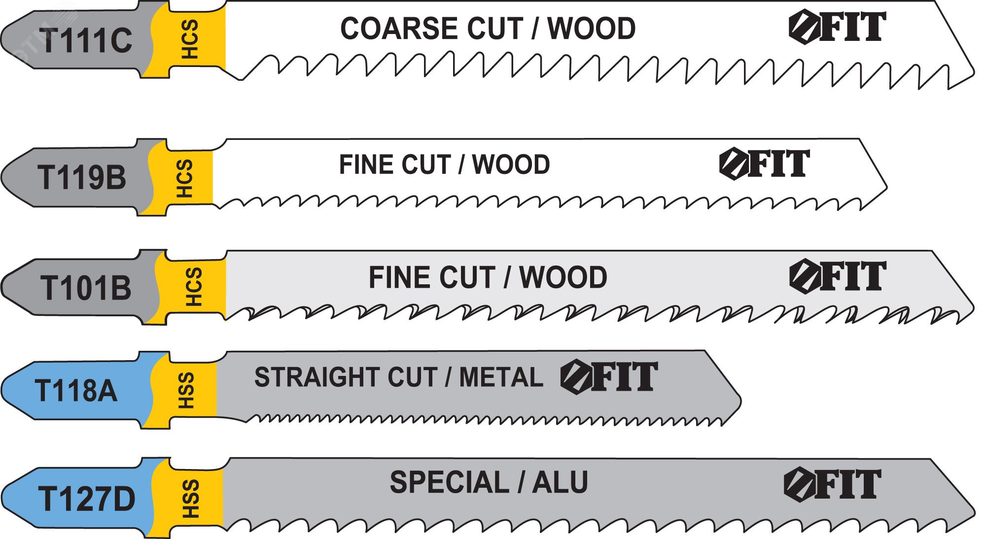 Набор полотен для электролобзика 5 шт (T111C, T119B, T101B, T118A, T127D)