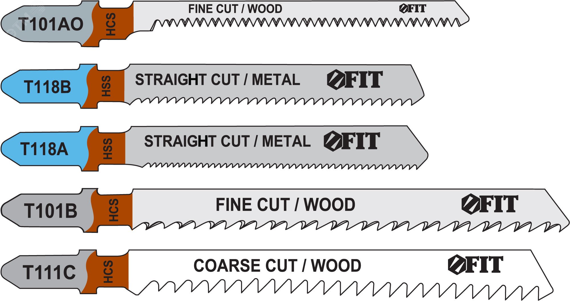 Набор полотен для электролобзика 5 шт (T111C, T101BR, T101AO, T118A, T118B)