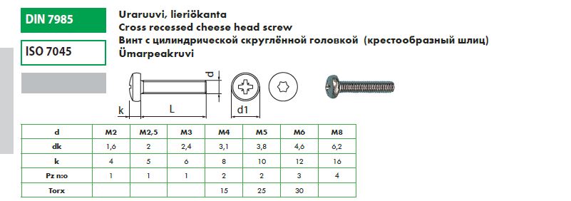 Шуруп DIN7985 6X10 цилиндрическая голова покрытие цинк