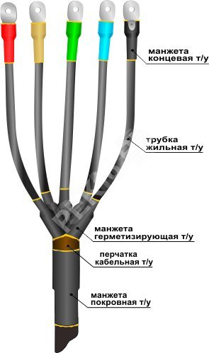 Муфта кабельная концевая 1ПКВ(Н)Тп-5х(35-50)