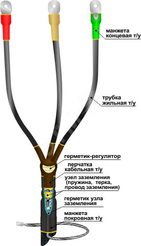 Муфта кабельная концевая 10КВТп-3х(150-240)без наконечников