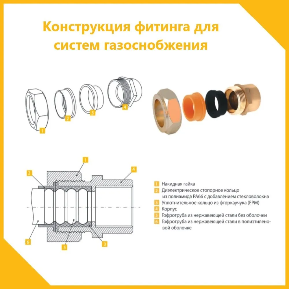 Купить Муфта (F) газ 15х1/2 в Казани Муфта (F) газ 15х1/2