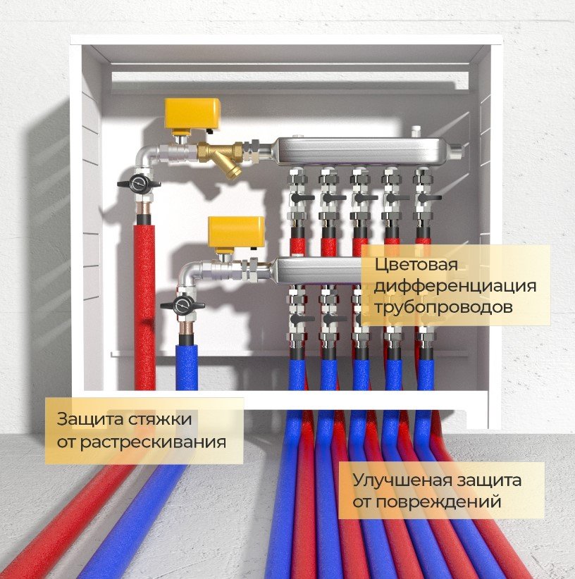 Купить Трубка Энергофлекс SUPER PROTECT S 15/9-2м в Казани Трубка Энергофлекс SUPER PROTECT S 15/9-2м