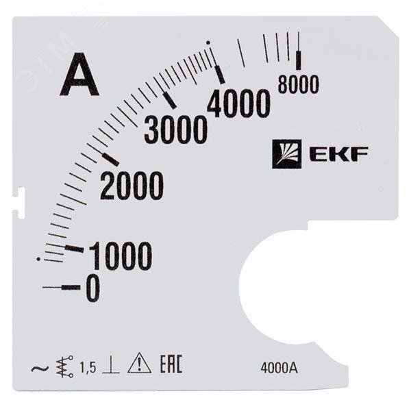 Шкала сменная для A961 4000/5А-1.5 PROxima
