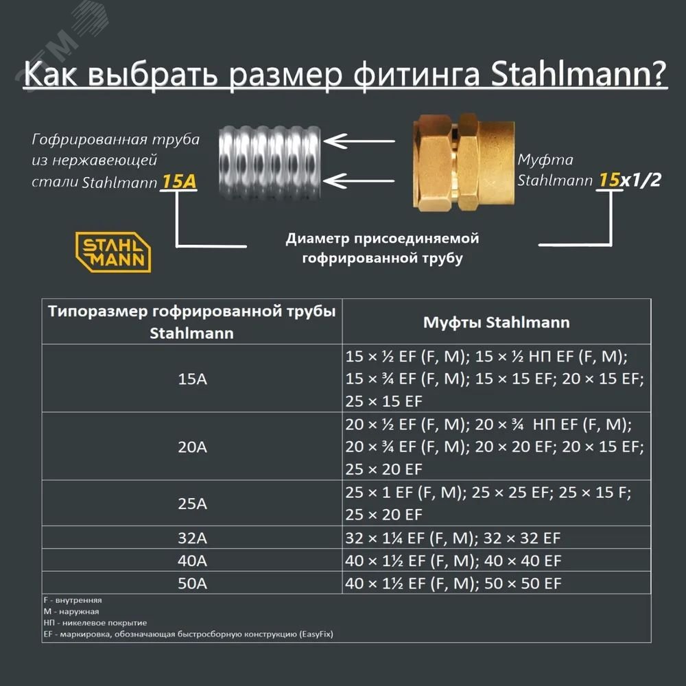 Купить Муфта 25х25 EF в Казани Муфта 25х25 EF