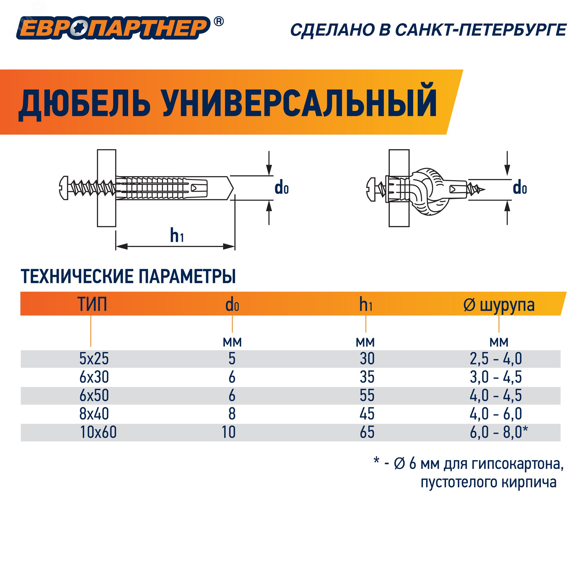 Купить Дюбель универсальный 6х50 нейлон с шурупом 4х60 (50 шт) в Казани Дюбель универсальный 6х50 нейлон с шурупом 4х60 (50 шт)
