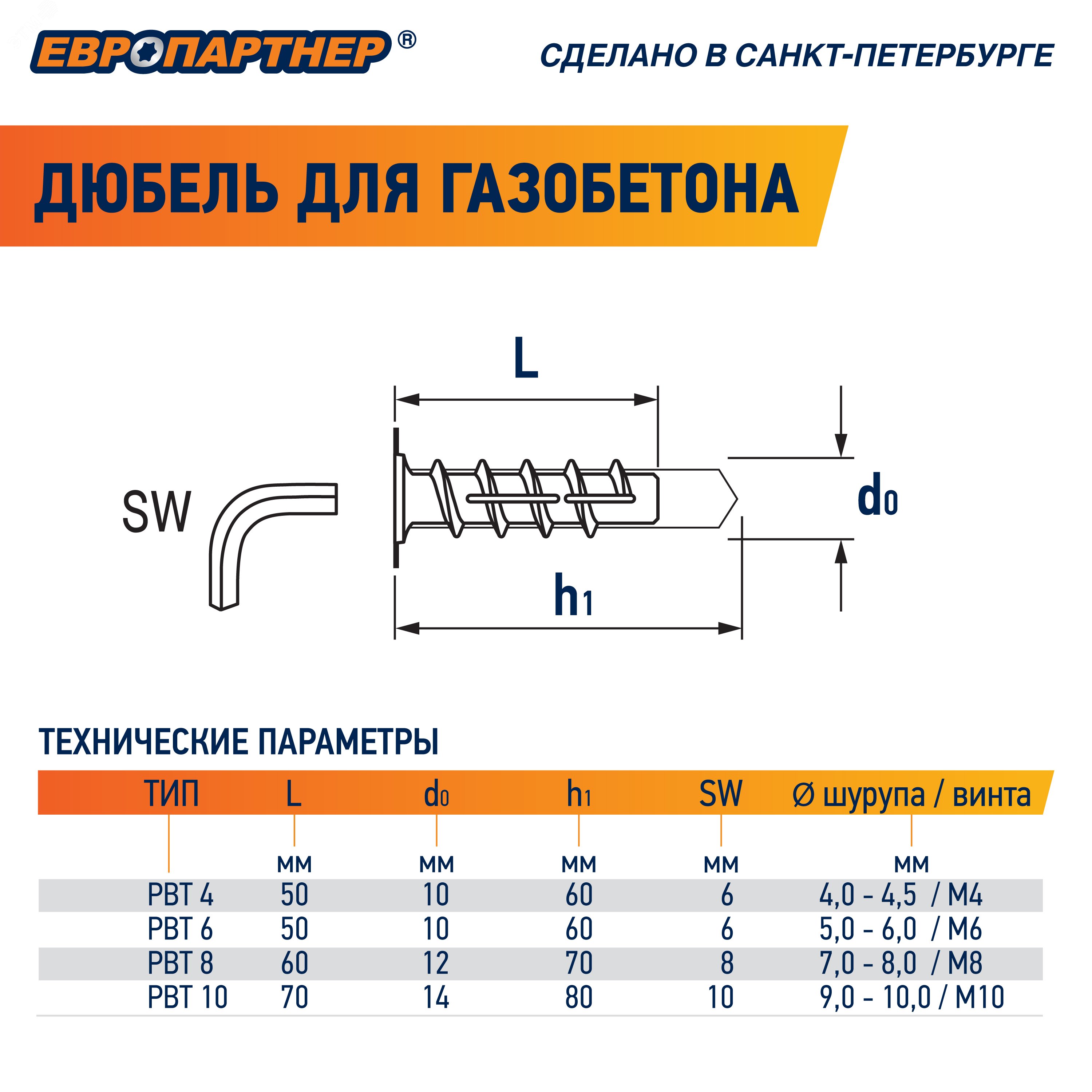 Купить Дюбель для газобетона PBT 10 (20шт) в Казани Дюбель для газобетона PBT 10 (20шт)