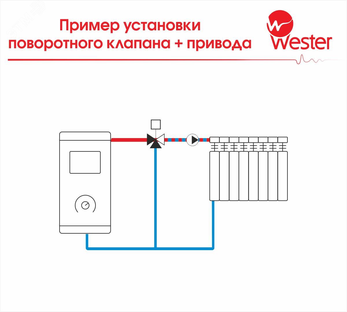 Купить Привод Wester S11 3P 20500B-K 230 VAC 50 Hz 50s/90 3-point SPDT 10 Nm в Казани Привод Wester S11 3P 20500B-K 230 VAC 50 Hz 50s/90 3-point SPDT 10 Nm