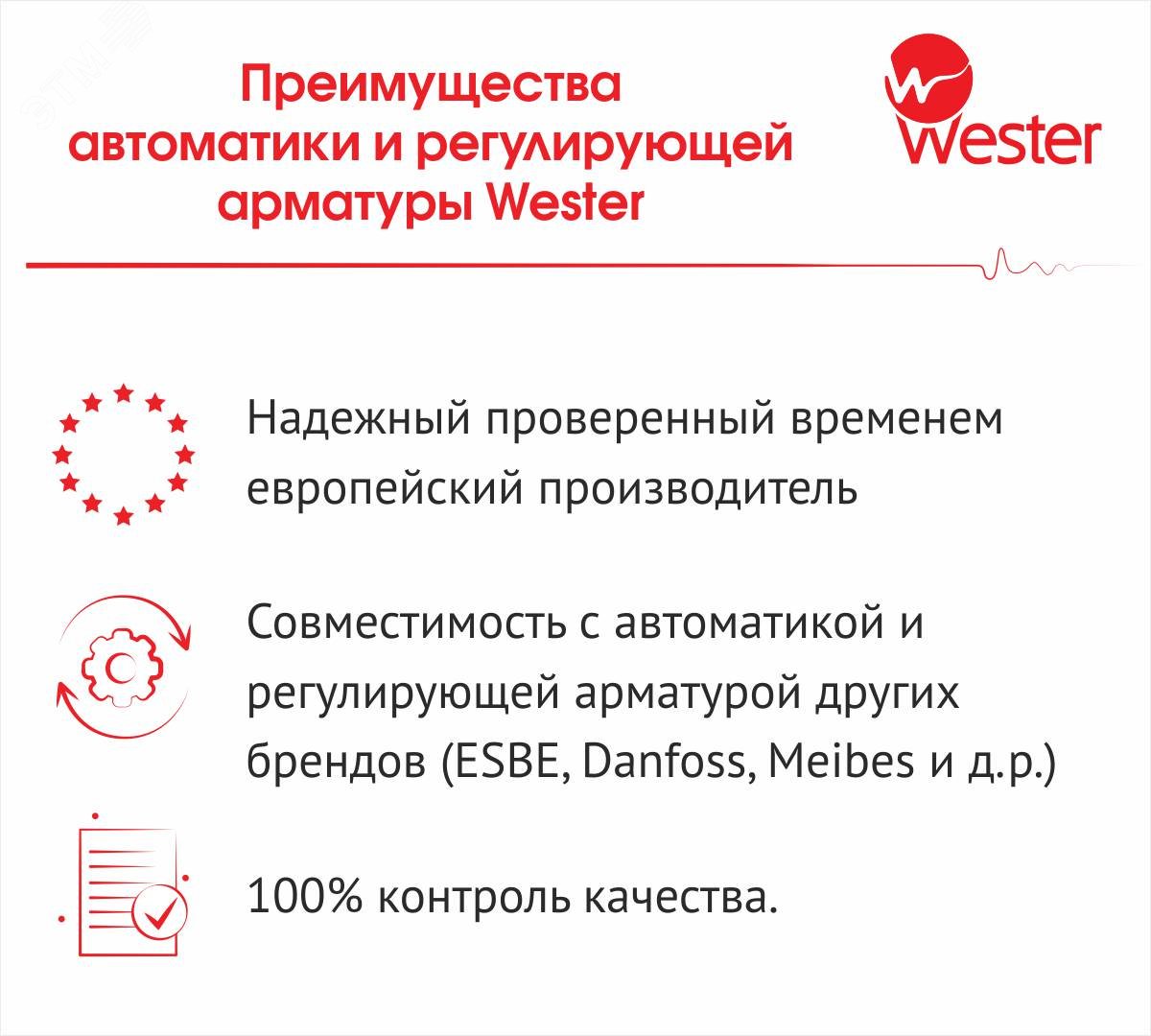 Купить Привод Wester S11 3P 20500B-K 230 VAC 50 Hz 50s/90 3-point SPDT 10 Nm в Казани Привод Wester S11 3P 20500B-K 230 VAC 50 Hz 50s/90 3-point SPDT 10 Nm