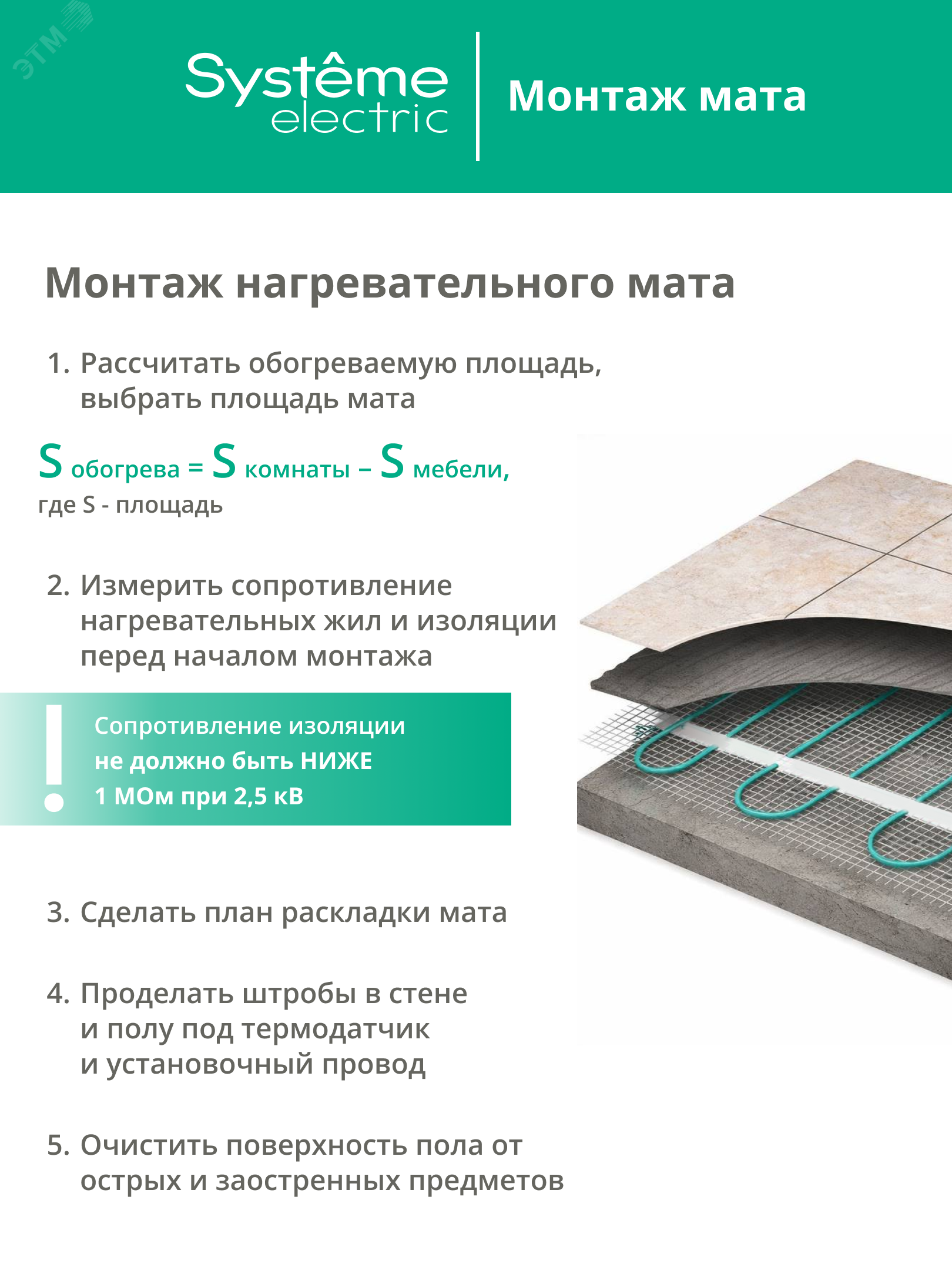 Купить Теплый пол (мат нагревательный) STEP BALANCE SBM150015, 150 Вт/м2, 225 Вт, 1,5 м2 в Казани Теплый пол (мат нагревательный) STEP BALANCE SBM150015, 150 Вт/м2, 225 Вт, 1,5 м2