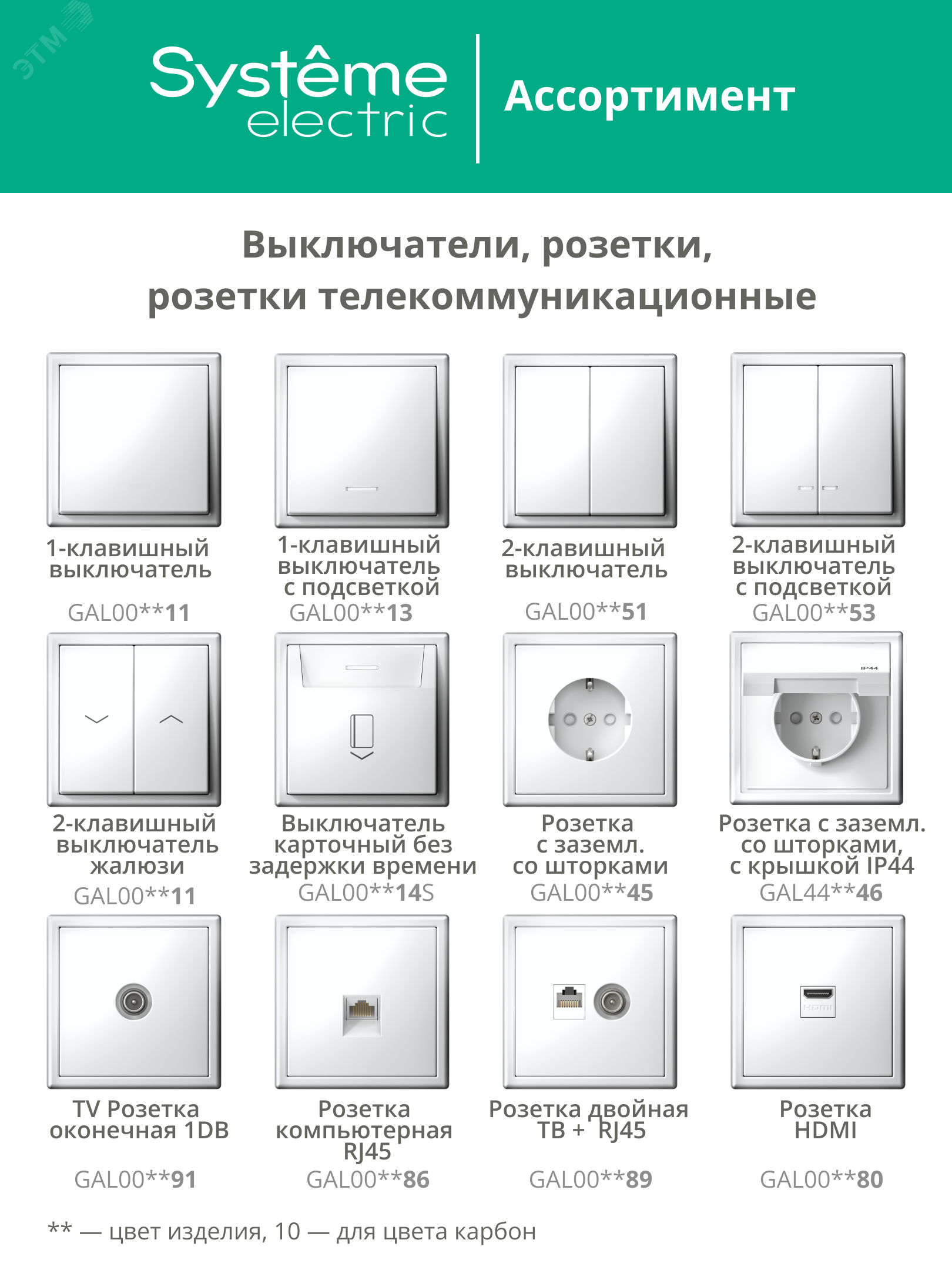 Купить ARTGALLERY ТЕРМОСТАТ программируемый с Wi-Fi для электрического теплого пола, 16 А, моноблочный, ЧЕРНЫЙ в Казани ARTGALLERY ТЕРМОСТАТ программируемый с Wi-Fi для электрического теплого пола, 16 А, моноблочный, ЧЕРНЫЙ
