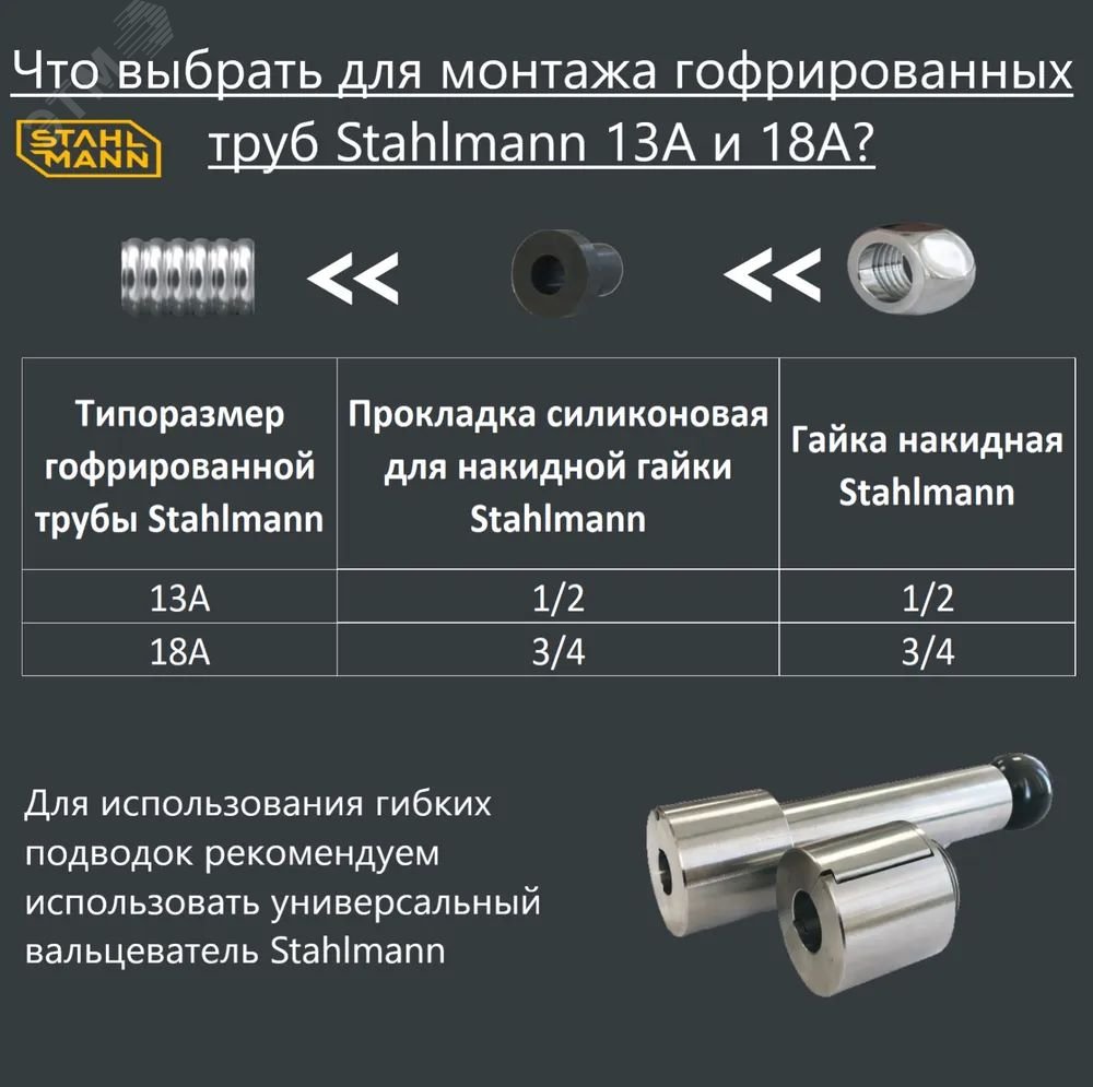 Купить Гайка накидная 3/4 в Казани Гайка накидная 3/4