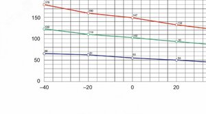 Нагреватель 100Вт 110-230В