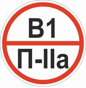 Знак »Категории помещения по взрывопожарной и пожарной опасности В1 П-IIа» 200х200 мм, пластик ГОСТ Р 12.4.026-2015